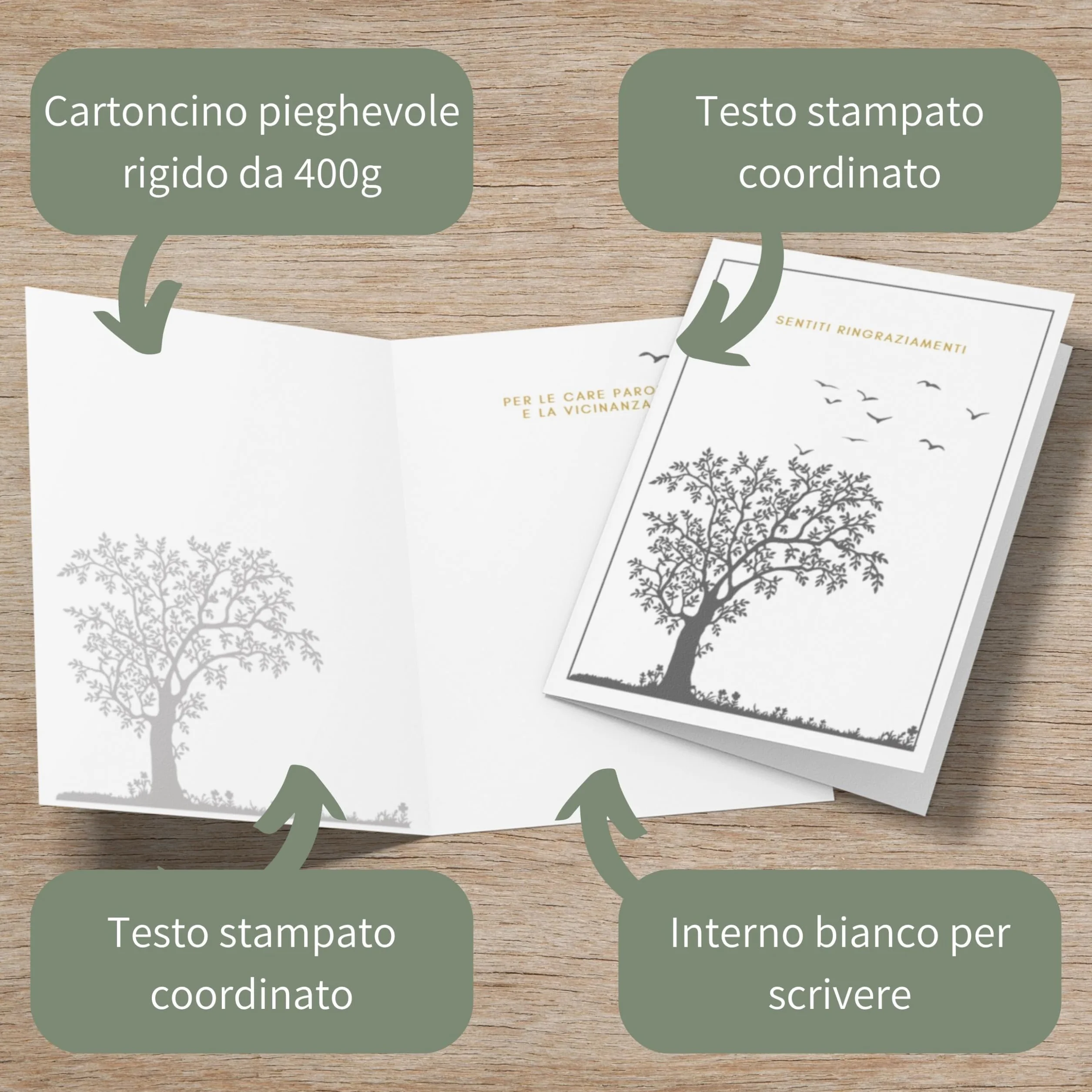 Biglietti Ringraziamento Lutto Set 25 Pezzi Albero Biglietti Pieghevoli con Buste
