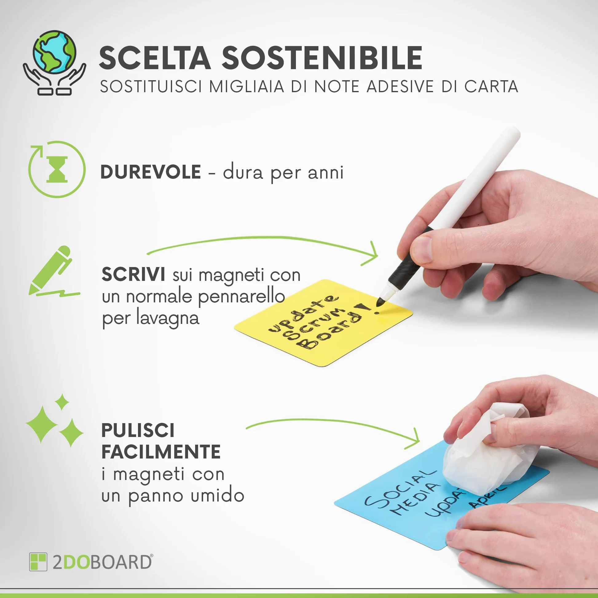 Etichette Magnetiche Scrivibili - 15 x 10 cm Calamite Colorate - 25 pezzi – Scrum Cards - Kanban Board, Scrum Board o Lavagna Magnetica per Frigorifero (Mix - 5 colori)