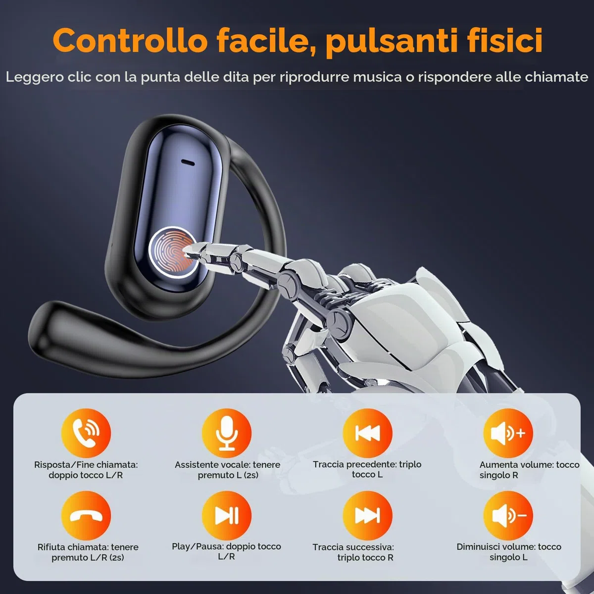 Cuffie Traduzione, 3 in 1 Auricolari Traduttori Istantanei tempo reale in 150 lingue/Musica/Chiamate, Bluetooth 5.4 con gancio auricolare per palestra/viaggi/lavoro (iOS/Android)
